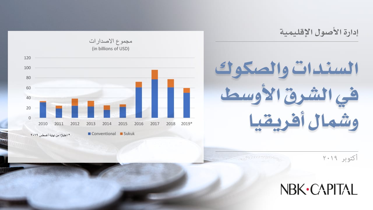 تقرير خاص عن  سوق السندات والصكوك في الشرق الأوسط وشمال أفريقيا
