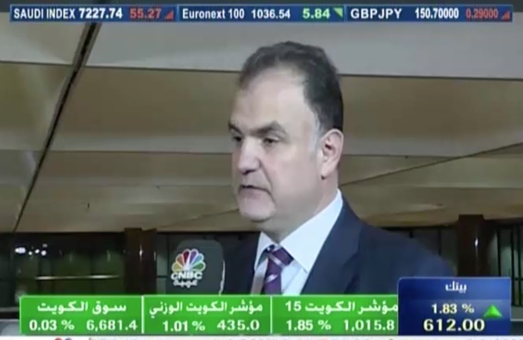 Interview with the Managing Director of Mena Asset Management D.  Husayn Shahrour on CNBC - Arabia