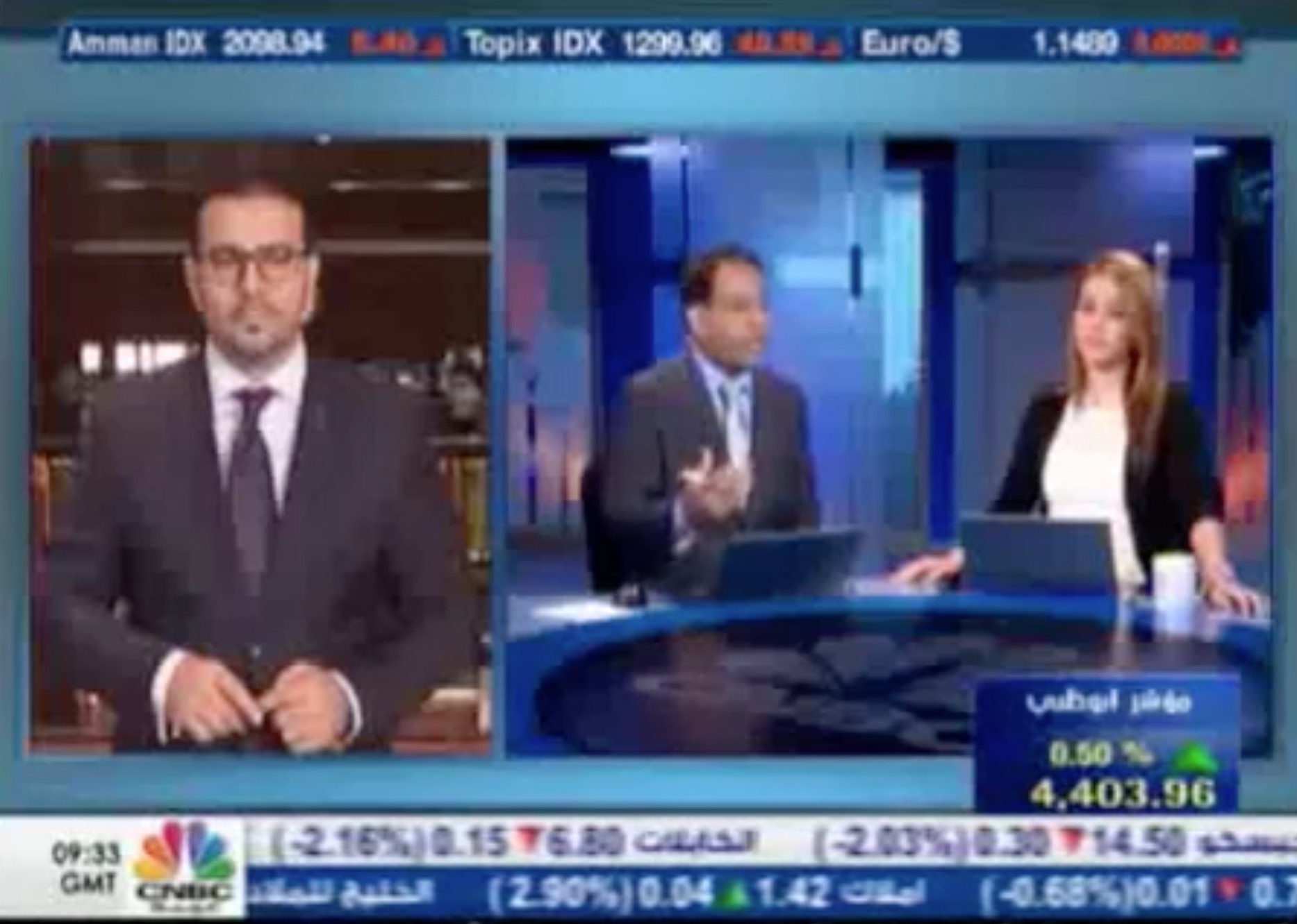 Interview with NBK Capital ‏Brokerage on CNBC - Arabia